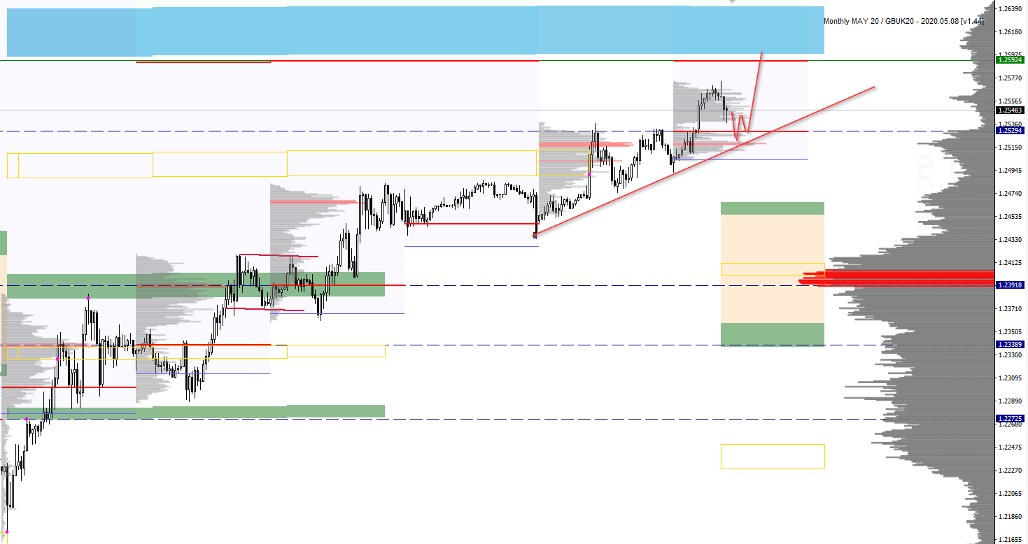 ZMt_image_GBPUSD - 14.04.png